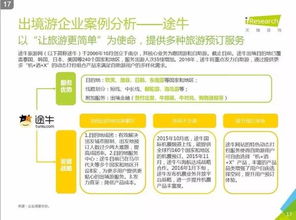 艾瑞咨询 2016中国在线出境游市场研究报告